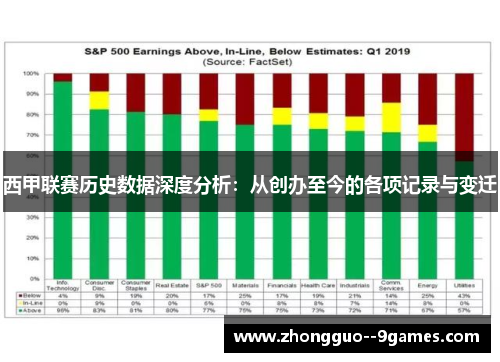 西甲联赛历史数据深度分析：从创办至今的各项记录与变迁