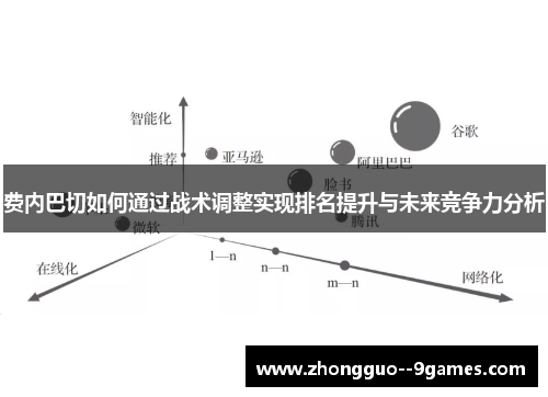 费内巴切如何通过战术调整实现排名提升与未来竞争力分析 费内巴切如何通过战术调整实现排名提升与未来竞争力分析