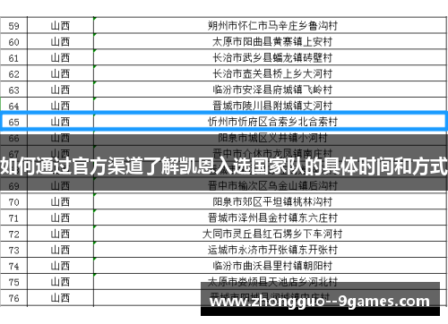 如何通过官方渠道了解凯恩入选国家队的具体时间和方式