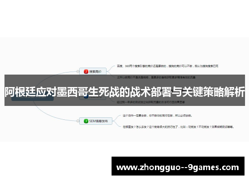 阿根廷应对墨西哥生死战的战术部署与关键策略解析