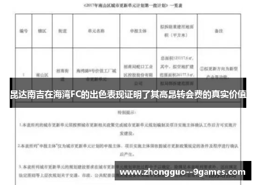 昆达南吉在海湾FC的出色表现证明了其高昂转会费的真实价值