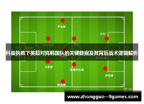 科曼执教下英超对阵韩国队的关键数据及其背后战术逻辑解析